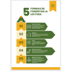 Cartel: Formas de fomentar la lectura