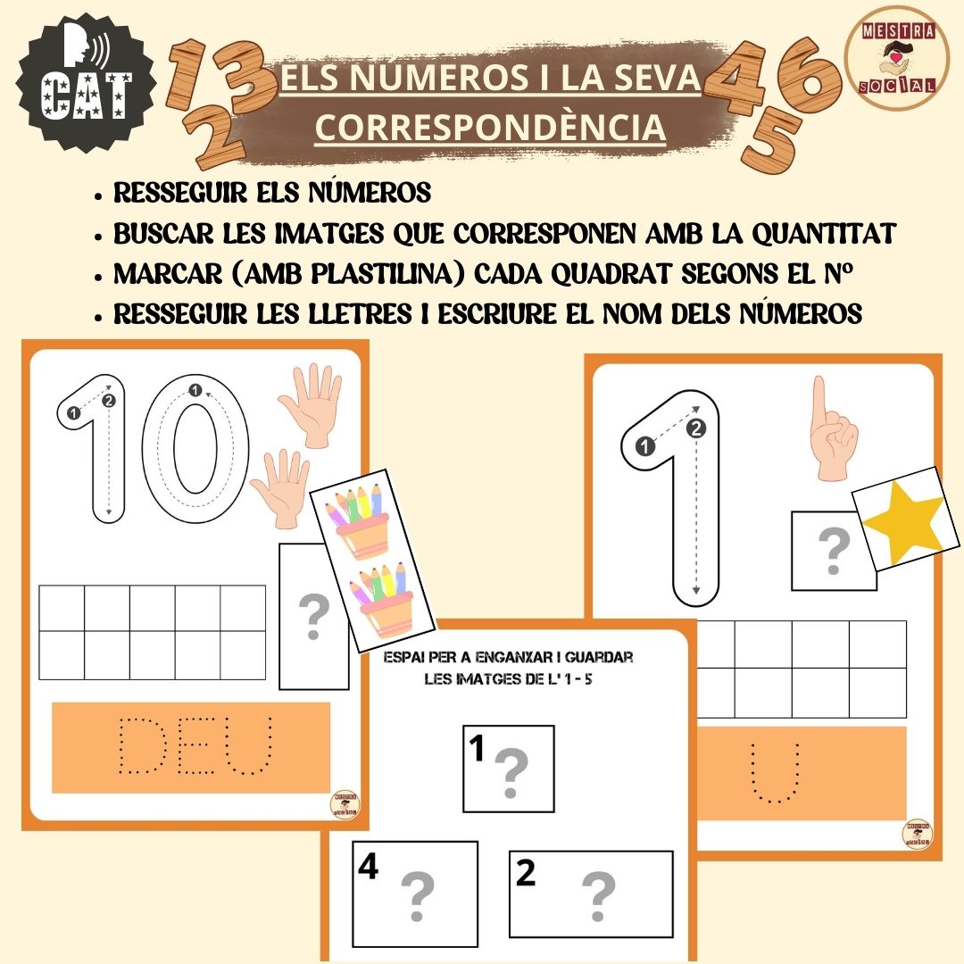 ELS NÚMEROS I LA SEVA CORRESPONDÈNCIA