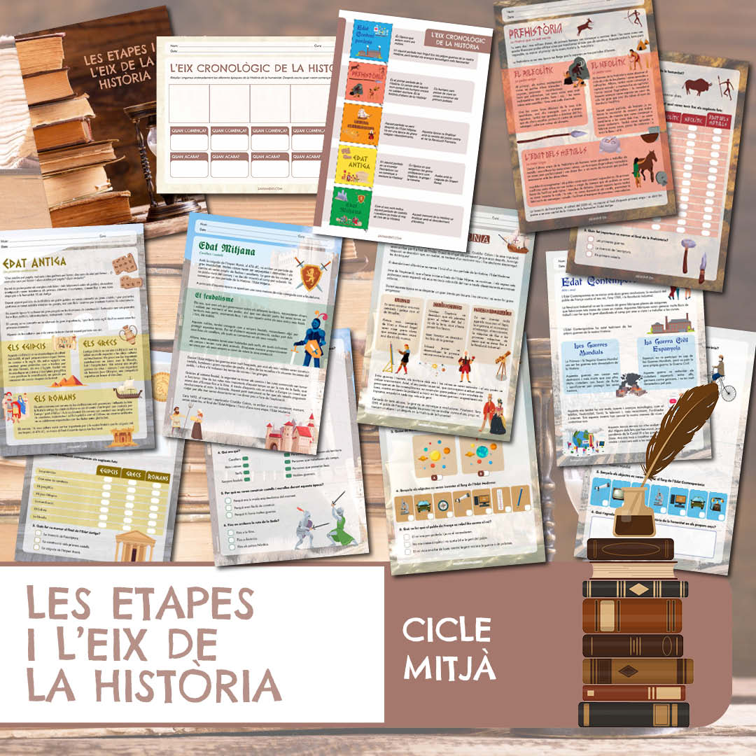 Les etapes i l'eix de la Història - CM