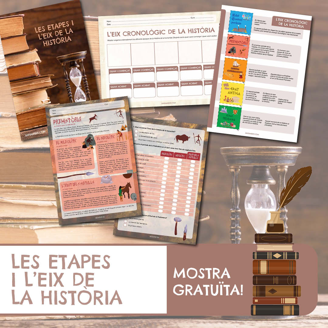 Mostra gratuïta - Les etapes i l'eix de la Història