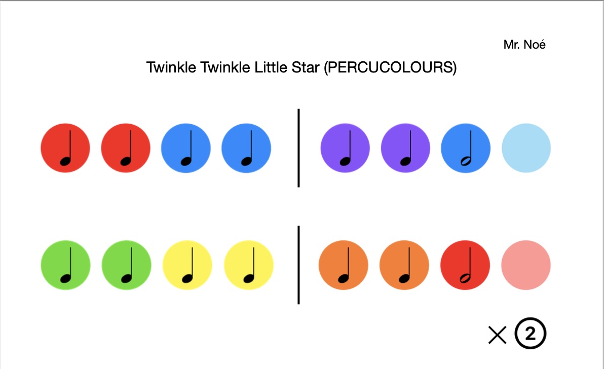 Twinkle Twinkle Little Star