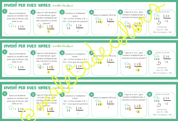 AUTOINSTRUCCIONS DIVISIÓ DUES XIFRES