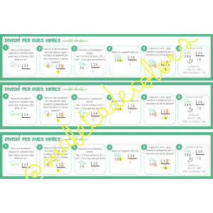 AUTOINSTRUCCIONS DIVISIÓ DUES XIFRES
