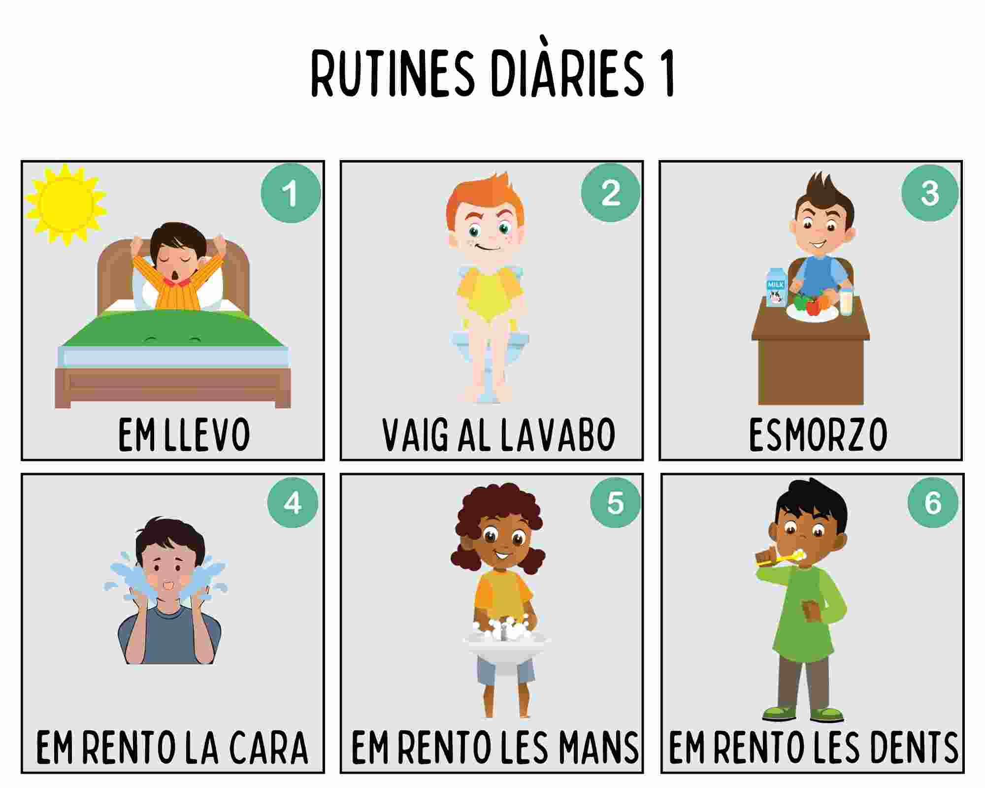 Seqüenciació de rutines diàries