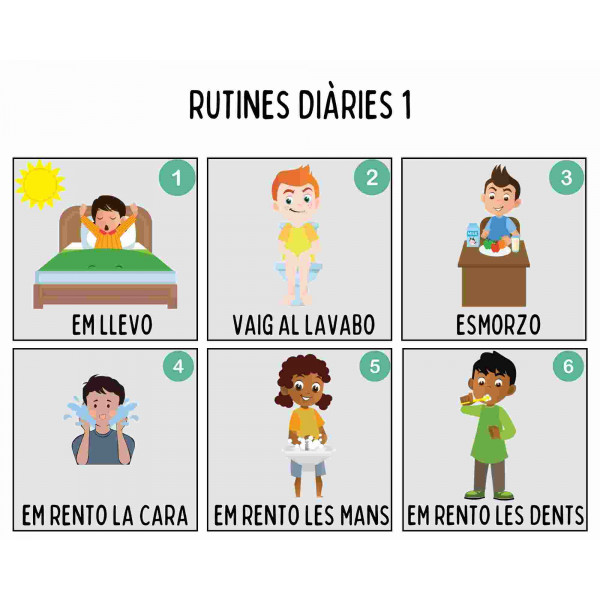 Seqüenciació de rutines diàries