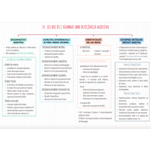 Esquema tema 14 oposicions de pedagogia terapèutica