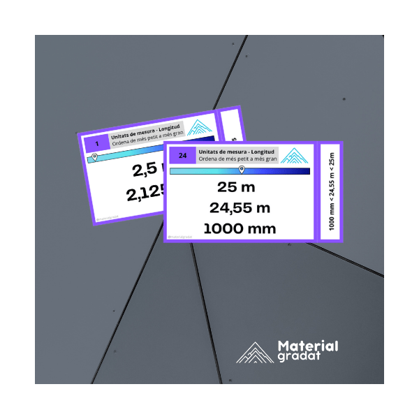 Ordenem mesures