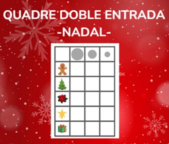 Quadre doble entrada - NADAL