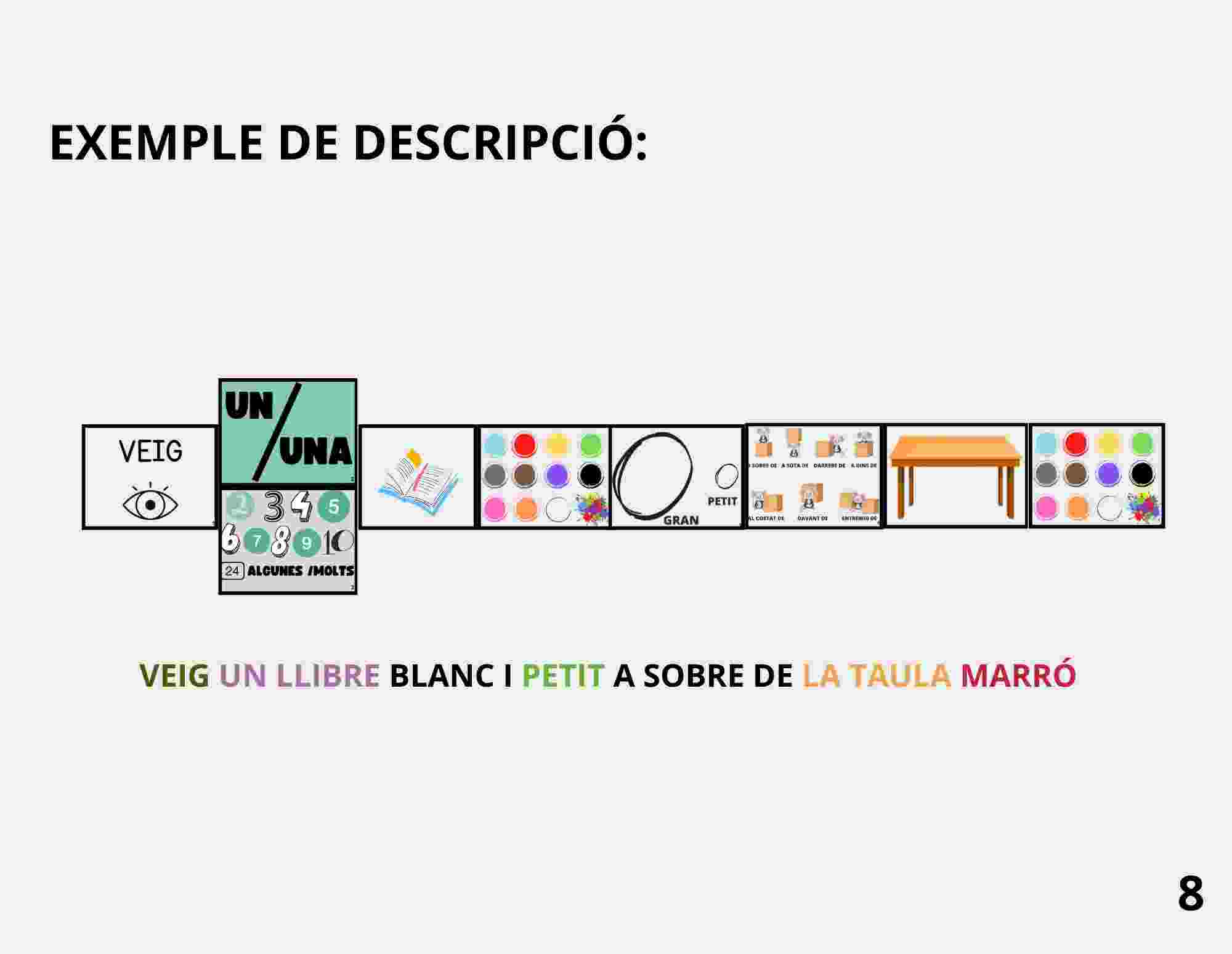 Instruccions per descriure un escenari o paisatge