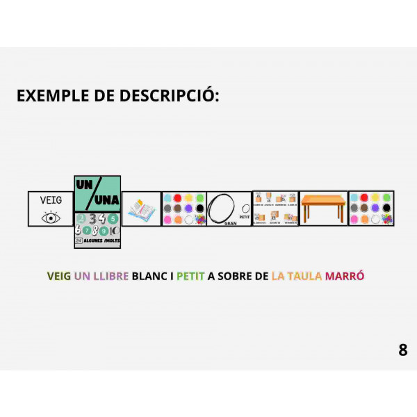 Instruccions per descriure un escenari o paisatge