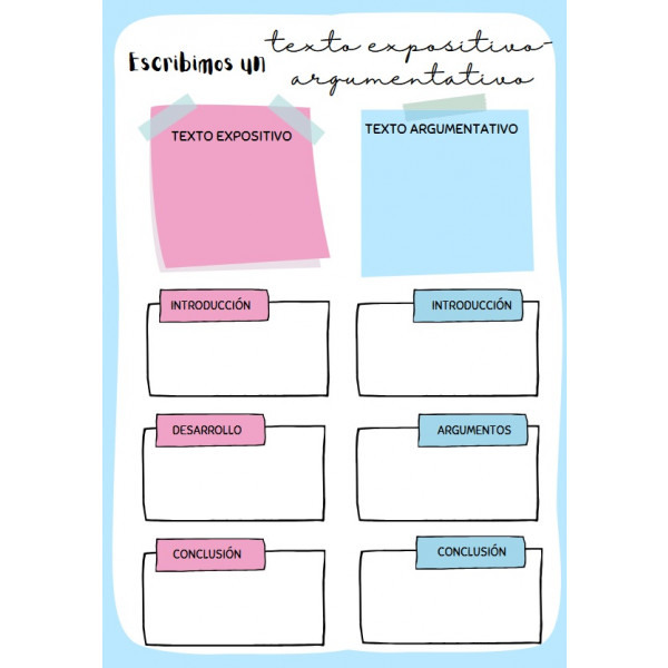 Ficha texto expositivo-argumentativo