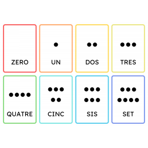 Flashcards de nombres i les seves quantitats (punts i dits)