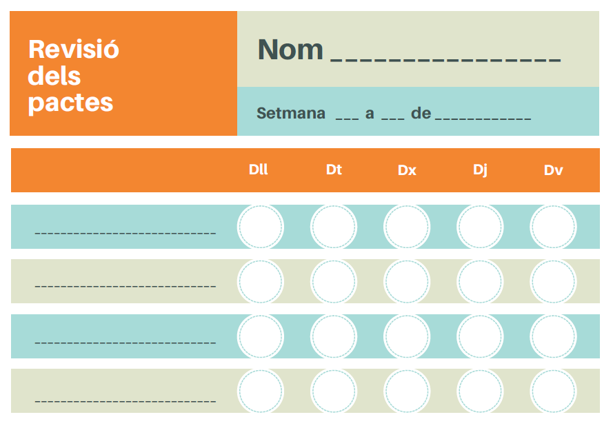 Pactes setmanals