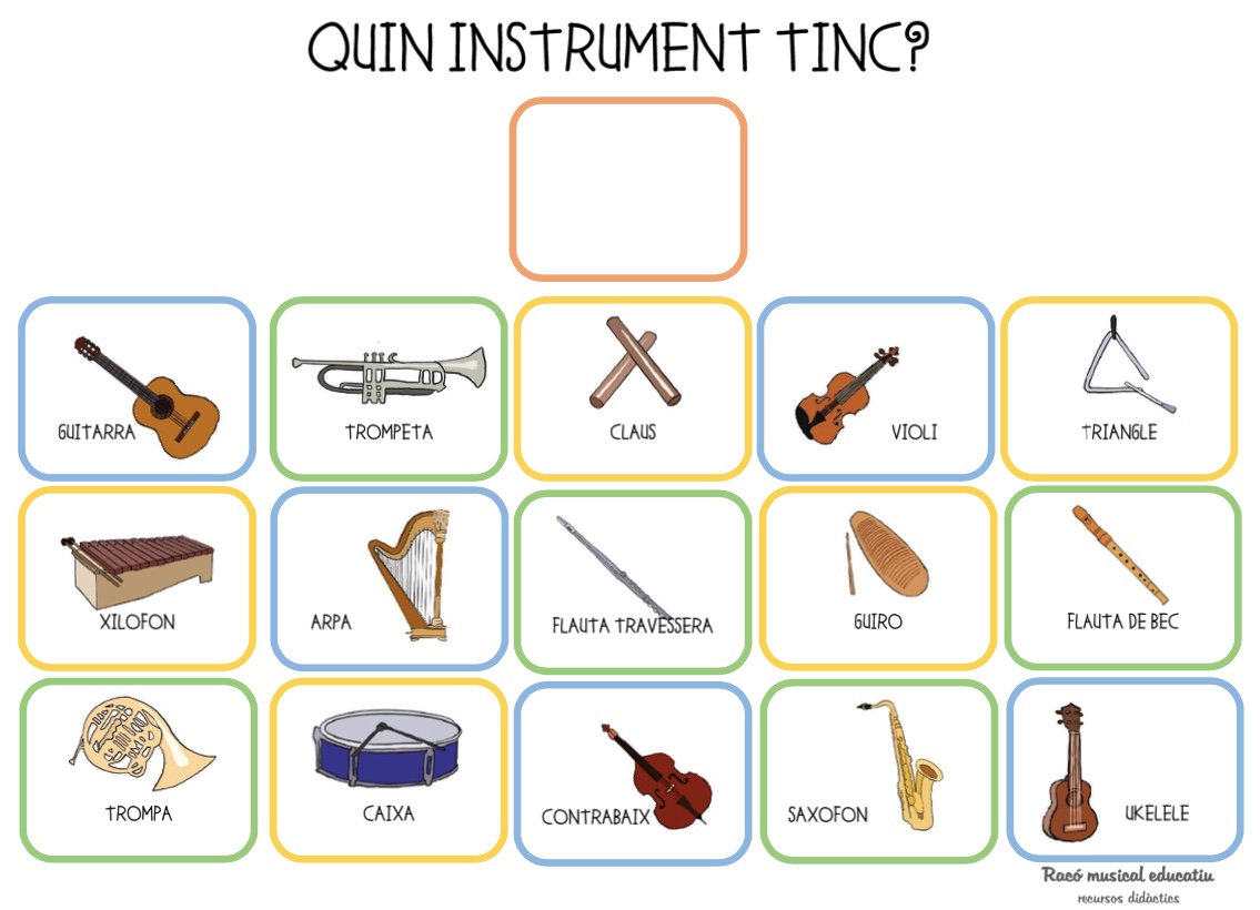 Quin instrument tinc? Els ritmes